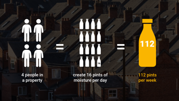 moisture-created-by-people-infographic