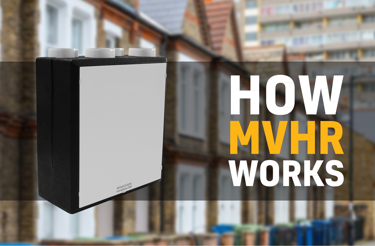 how-mvhr-works